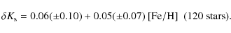 \begin{displaymath}\delta K_{\rm s} = 0.06(\pm0.10) + 0.05(\pm0.07)~ {\rm [Fe/H]} ~ ~(120~{\rm stars}).
\end{displaymath}
