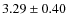 $3.29\pm0.40$