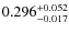 $\rm0.296^{+0.052}_{-0.017}$