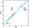 \begin{figure}
\par\includegraphics[width=8.8cm,clip]{11605f5.eps}
\end{figure}