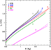 \begin{figure}
\par\includegraphics[width=8.8cm,clip]{11605f1.eps}
\end{figure}