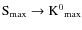 ${\rm S}_{\max} \to {\rm K^0}_{\rm max}$