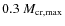 $0.3~M_{\rm cr,max}$