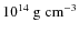 $10^{14}~{\rm g~cm^{-3}}$