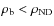 $\rho_{\rm b}<\rho_{\rm ND}$