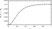 \begin{figure}
\par\includegraphics[angle=270,width=9cm,clip]{11608f06.ps}
\end{figure}