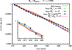 \begin{figure}
\par\includegraphics[angle=0,width=9cm,clip]{11608f07.eps}
\end{figure}