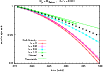 \begin{figure}
\par\includegraphics[width=9cm,clip]{11608f10.eps}
\end{figure}