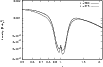 \begin{figure}
\par\includegraphics[angle=270,width=9cm,clip]{11608f11.ps}
\end{figure}