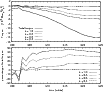 \begin{figure}
\par\includegraphics[width=9cm,clip]{11608f15.eps}
\end{figure}