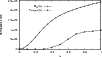 \begin{figure}
\par\includegraphics[width=9cm,clip]{11608f16.eps}
\end{figure}