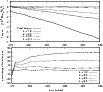 \begin{figure}
\par\includegraphics[width=\linewidth,angle=0]{11608f17.eps}
\end{figure}