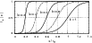 \begin{figure}
\par\includegraphics[angle=270,width=9cm]{11608f02.ps}
\end{figure}