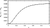 \begin{figure}
\par\includegraphics[angle=270,width=9cm,clip]{11608f04.ps}
\end{figure}