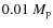 $0.01~M_{\rm p}$