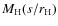 $M_{\rm H}(s/r_{\rm H})$