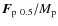 $\vec{F}_{{\rm p}{~0.5}}/M_{\rm p}$