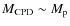 $M_{\rm CPD}\sim M_{\rm p}$