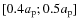 $[0.4a_{\rm p};0.5a_{\rm p}]$