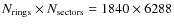 $N_{\rm rings} \times N_{\rm sectors}=1840\times 6288$