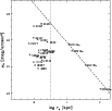 \begin{figure}
\par\includegraphics[width=9cm,clip]{1637f11.ps}
\end{figure}