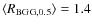 $\langle R_{\rm BGG,0.5} \rangle = 1.4$
