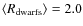 $\langle R_{\rm dwarfs} \rangle = 2.0$