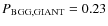 $P_{\rm BGG,GIANT} = 0.23$