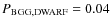 $P_{\rm BGG,DWARF} = 0.04$