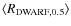 $\langle R_{\rm DWARF,0.5} \rangle$