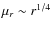 $\mu_r \sim r^{1/4}$