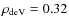 $\rho_{\rm deV} = 0.32$