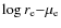 $\log r_{\rm e} {-} \mu_{\rm e}$