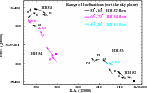 \begin{figure}
\par\includegraphics[width=13cm,clip]{11664f12.ps}
\end{figure}