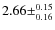 $2.66\pm^{0.15}_{0.16}$