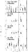 \begin{figure}
\par\includegraphics[width=8.5cm,clip]{11685fg1.eps}
\end{figure}