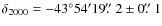 $\delta_{2000}=-43^{\circ}54'19\/\hbox{$.\!\!^{\prime\prime}$ }2\pm0\/\hbox{$.\!\!^{\prime\prime}$ }1$