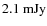 $\rm {2.1~mJy}$
