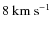 $\rm {8~km~s^{-1}}$