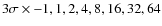 $3\sigma \times -1, 1, 2, 4, 8, 16, 32, 64$