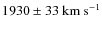 $\rm {1930\pm33~km~s^{-1}}$