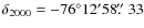 $\delta_{2000}=-76^{\circ}12'58\/\hbox{$.\!\!^{\prime\prime}$ }33$