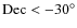 $\rm {Dec<-30^{\circ}}$