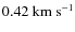 $\rm {0.42 ~km~ s^{-1}}$