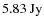 $\rm {5.83~ Jy}$
