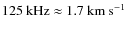 $\rm {125~kHz\approx1.7~km~s^{-1}}$