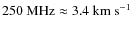 $\rm {250~MHz\approx3.4} ~ \rm {km~ s^{-1}}$