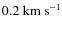 $\rm{0.2 ~km~ s^{-1}}$