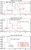 \begin{figure}
\par\includegraphics[width=9cm,clip]{11732f05.eps}
\end{figure}