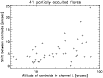 \begin{figure}
\par\includegraphics[width=9cm,clip]{11732f10.eps}
\end{figure}